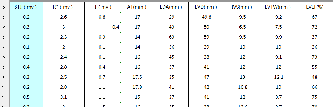 观察组.png 观察组.png